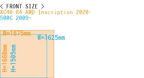 #XC40 B4 AWD Inscription 2020- + 500C 2009-